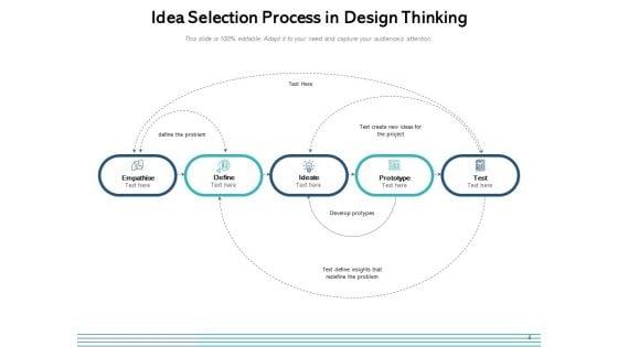 Ideation_Project_Management_Ppt_PowerPoint_Presentation_Complete_Deck_Slide_4.jpg
