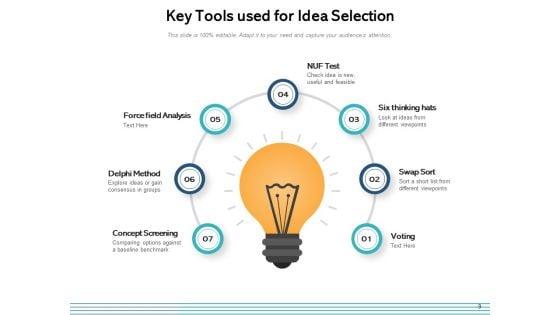 Ideation_Project_Management_Ppt_PowerPoint_Presentation_Complete_Deck_Slide_9.jpg