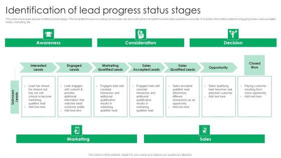 Identification_Of_Lead_Progress_Status_Stages_Portrait_PDF_Slide_1.jpg