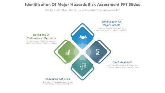 Identification_Of_Major_Hazards_Risk_Assessment_Ppt_Slides_1.jpg