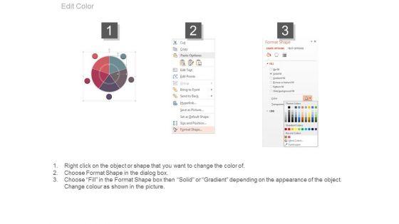 Identification_Of_The_Purpose_Of_The_Decision_Ppt_Sample_3.jpg