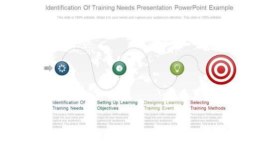 Identification_Of_Training_Needs_Presentation_Powerpoint_Example_1.jpg