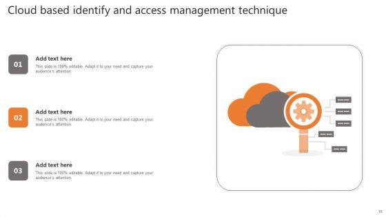 Identify_And_Access_Management_Technique_Ppt_PowerPoint_Presentation_Complete_Deck_With_Slides_Slide_18.jpg