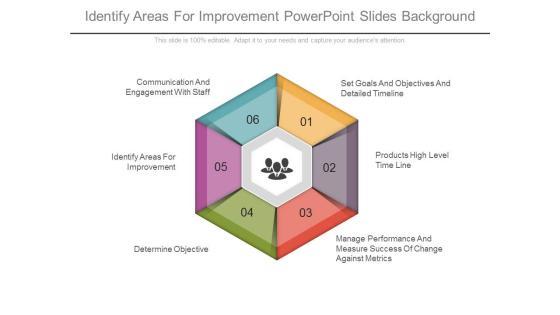 Identify Areas For Improvement Powerpoint Slides Background Identify Areas For Improvement Powerpoint Slides Background