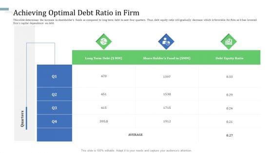 Identify_Capital_Structure_Of_Firm_Achieving_Optimal_Debt_Ratio_In_Firm_Ideas_PDF_Slide_1.jpg