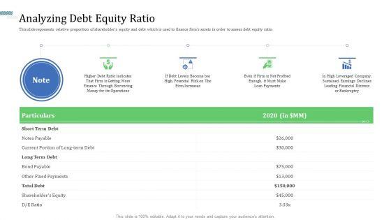 Identify_Capital_Structure_Of_Firm_Analyzing_Debt_Equity_Ratio_Guidelines_PDF_Slide_1.jpg