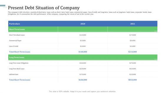 Identify_Capital_Structure_Of_Firm_Ppt_PowerPoint_Presentation_Complete_Deck_With_Slides_Slide_10.jpg