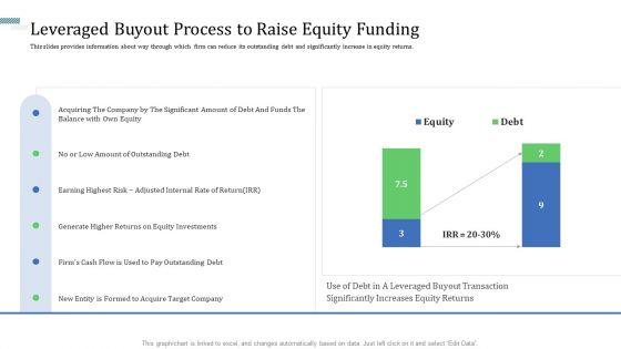 Identify_Capital_Structure_Of_Firm_Ppt_PowerPoint_Presentation_Complete_Deck_With_Slides_Slide_25.jpg