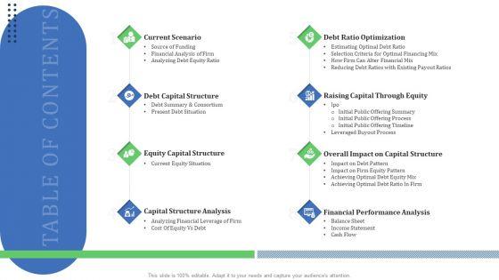 Identify_Capital_Structure_Of_Firm_Ppt_PowerPoint_Presentation_Complete_Deck_With_Slides_Slide_3.jpg