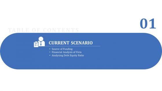 Identify_Capital_Structure_Of_Firm_Ppt_PowerPoint_Presentation_Complete_Deck_With_Slides_Slide_4.jpg