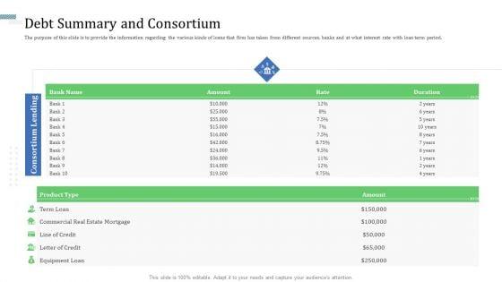 Identify_Capital_Structure_Of_Firm_Ppt_PowerPoint_Presentation_Complete_Deck_With_Slides_Slide_9.jpg