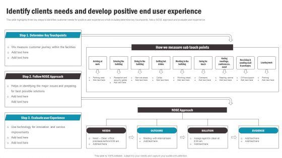 Identify_Clients_Needs_And_Develop_Positive_End_User_Experience_Summary_PDF_Slide_1.jpg