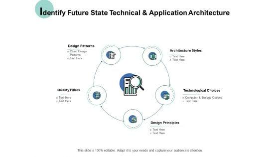 Identify_Future_State_Technical_And_Application_Architecture_Ppt_PowerPoint_Presentation_Professional_Deck_Slide_1.jpg