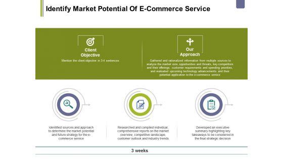 Identify_Market_Potential_Of_E_Commerce_Service_Ppt_PowerPoint_Presentation_Layouts_Infographics_Slide_1.jpg