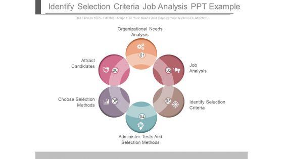 Identify_Selection_Criteria_Job_Analysis_Ppt_Example_1.jpg