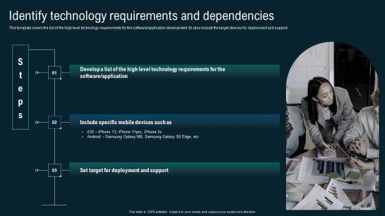 Identify_Technology_Requirements_And_Dependencies_Business_Application_Development_Playbook_Demonstration_PDF_Slide_1.jpg