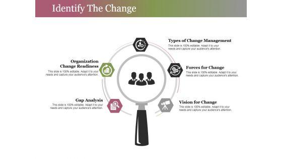 Identify_The_Change_Ppt_PowerPoint_Presentation_Slides_Pictures_Slide_1.jpg