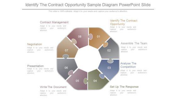 Identify_The_Contract_Opportunity_Sample_Diagram_Powerpoint_Slide_1.jpg