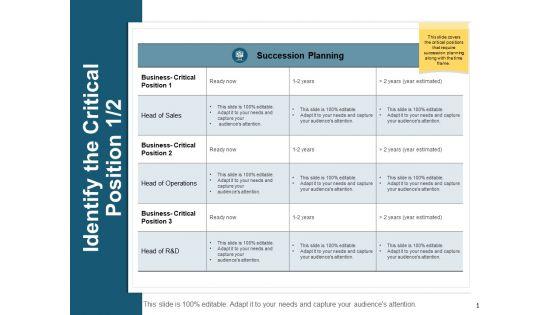 Identify_The_Critical_Position_Planning_Ppt_PowerPoint_Presentation_Gallery_Ideas_Slide_1.jpg