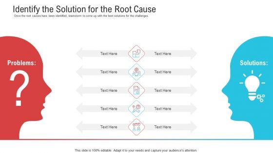 Identify_The_Solution_For_The_Root_Cause_Ppt_Outline_Template_PDF_Slide_1.jpg