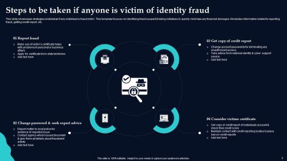 Identify_Theft_Ppt_PowerPoint_Presentation_Complete_Deck_With_Slides_Slide_5.jpg