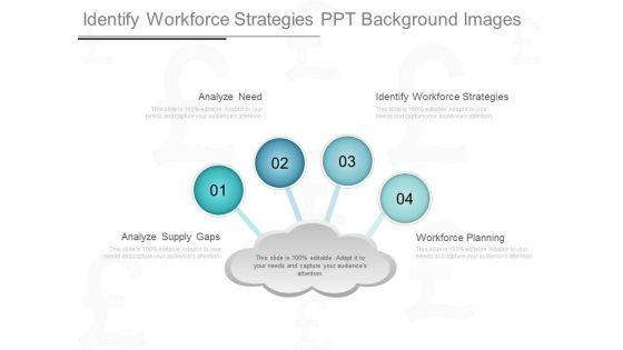 Identify_Workforce_Strategies_Ppt_Background_Images_1.jpg