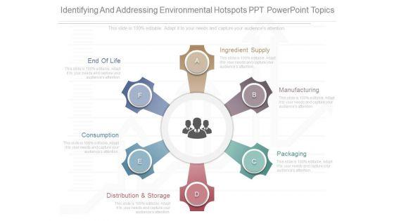 Identifying_And_Addressing_Environmental_Hotspots_Ppt_Powerpoint_Topics_1.jpg