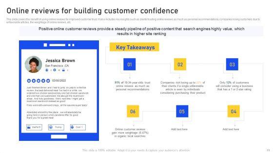 Identifying_And_Enhancing_Consumers_Point_Of_Contact_Ppt_PowerPoint_Presentation_Complete_With_Slides_Slide_11.jpg