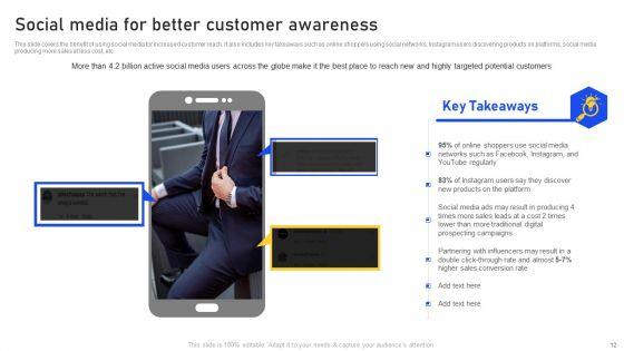 Identifying_And_Enhancing_Consumers_Point_Of_Contact_Ppt_PowerPoint_Presentation_Complete_With_Slides_Slide_12.jpg