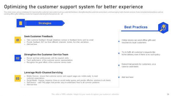 Identifying_And_Enhancing_Consumers_Point_Of_Contact_Ppt_PowerPoint_Presentation_Complete_With_Slides_Slide_29.jpg