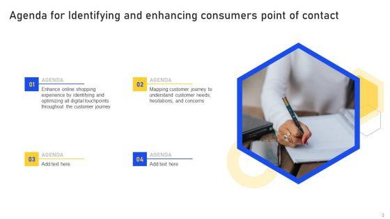 Identifying_And_Enhancing_Consumers_Point_Of_Contact_Ppt_PowerPoint_Presentation_Complete_With_Slides_Slide_2.jpg