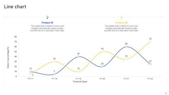 Identifying_And_Enhancing_Consumers_Point_Of_Contact_Ppt_PowerPoint_Presentation_Complete_With_Slides_Slide_50.jpg