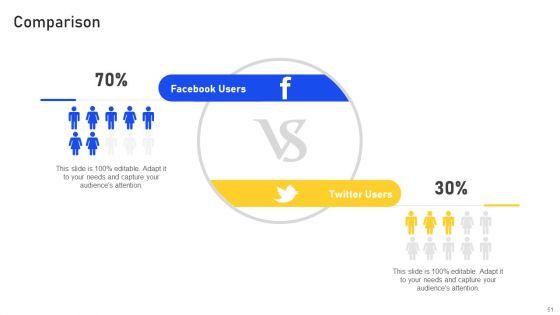 Identifying_And_Enhancing_Consumers_Point_Of_Contact_Ppt_PowerPoint_Presentation_Complete_With_Slides_Slide_51.jpg