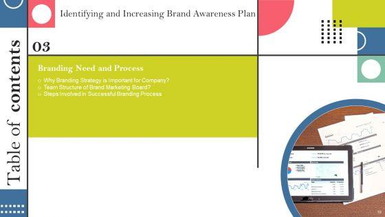 Identifying_And_Increasing_Brand_Awareness_Plan_Ppt_PowerPoint_Presentation_Complete_Deck_With_Slides_Slide_10.jpg