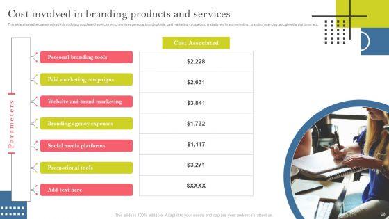 Identifying_And_Increasing_Brand_Awareness_Plan_Ppt_PowerPoint_Presentation_Complete_Deck_With_Slides_Slide_28.jpg