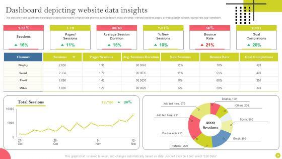Identifying_And_Increasing_Brand_Awareness_Plan_Ppt_PowerPoint_Presentation_Complete_Deck_With_Slides_Slide_34.jpg