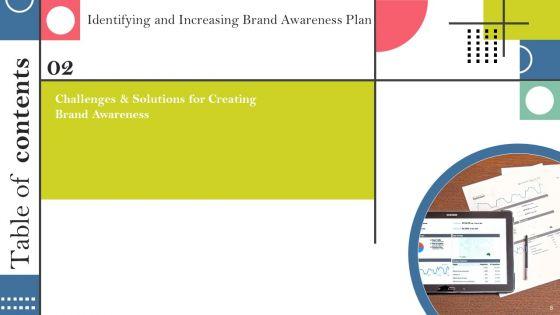 Identifying_And_Increasing_Brand_Awareness_Plan_Ppt_PowerPoint_Presentation_Complete_Deck_With_Slides_Slide_8.jpg