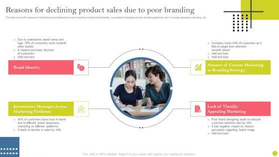 Identifying_And_Increasing_Brand_Awareness_Reasons_For_Declining_Product_Sales_Due_Introduction_PDF_Slide_1.jpg