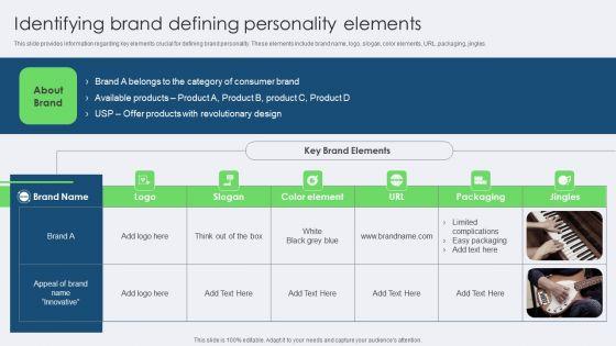 Identifying_Brand_Defining_Personality_Elements_Diagrams_PDF_Slide_1.jpg