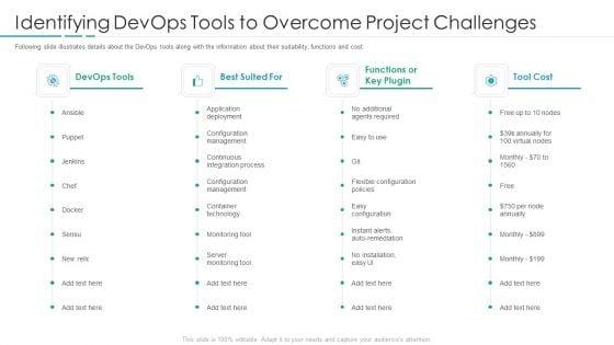 Identifying_Devops_Tools_To_Overcome_Project_Challenges_Background_PDF_Slide_1.jpg