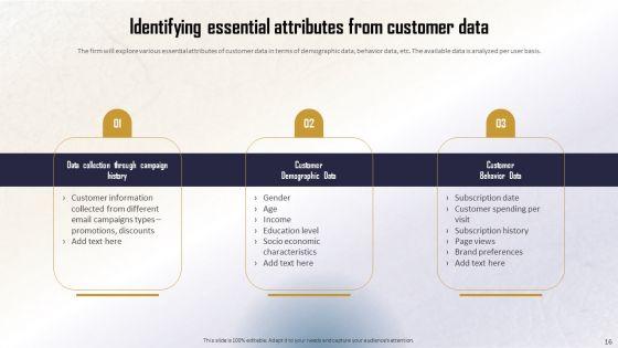 Identifying_Direct_And_Indirect_Data_Monetary_Value_Ppt_PowerPoint_Presentation_Complete_Deck_With_Slides_Slide_16.jpg