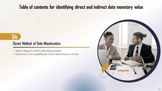 Identifying_Direct_And_Indirect_Data_Monetary_Value_Ppt_PowerPoint_Presentation_Complete_Deck_With_Slides_Slide_29.jpg