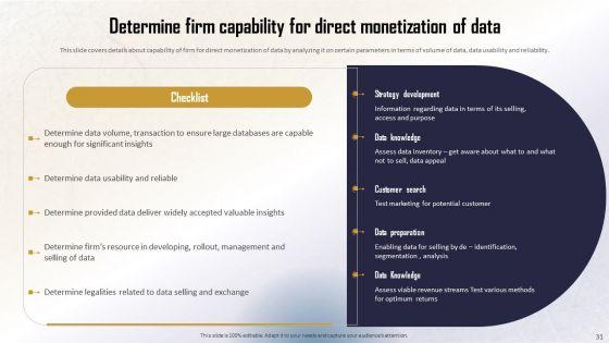 Identifying_Direct_And_Indirect_Data_Monetary_Value_Ppt_PowerPoint_Presentation_Complete_Deck_With_Slides_Slide_31.jpg