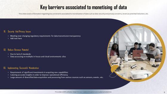 Identifying_Direct_And_Indirect_Data_Monetary_Value_Ppt_PowerPoint_Presentation_Complete_Deck_With_Slides_Slide_8.jpg