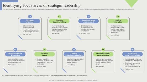 Identifying Focus Areas Of Strategic Leadership Inspiration PDF Identifying Focus Areas Of Strategic Leadership Inspiration PDF