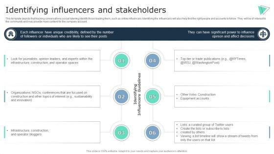 Identifying_Influencers_And_Stakeholders_Business_Social_Strategy_Guide_Slides_PDF_Slide_1.jpg