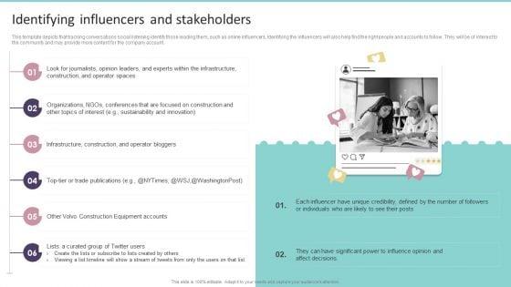 Identifying_Influencers_And_Stakeholders_Playbook_For_Promoting_Social_Media_Brands_Summary_PDF_Slide_1.jpg