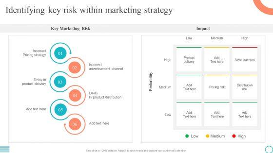 Identifying_Key_Risk_Within_Marketing_Strategy_Marketing_Tactics_To_Enhance_Business_Rules_PDF_Slide_1.jpg