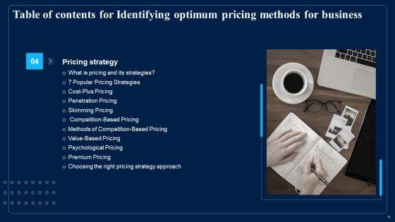 Identifying_Optimum_Pricing_Methods_For_Business_Ppt_PowerPoint_Presentation_Complete_With_Slides_Slide_14.jpg