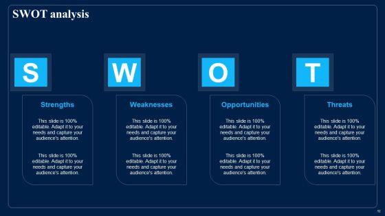 Identifying_Optimum_Pricing_Methods_For_Business_Ppt_PowerPoint_Presentation_Complete_With_Slides_Slide_52.jpg